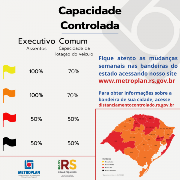 Oito regiões ficam na bandeira vermelha na 18ª rodada do Distanciamento  Controlado - Secretaria de Planejamento, Governança e Gestão